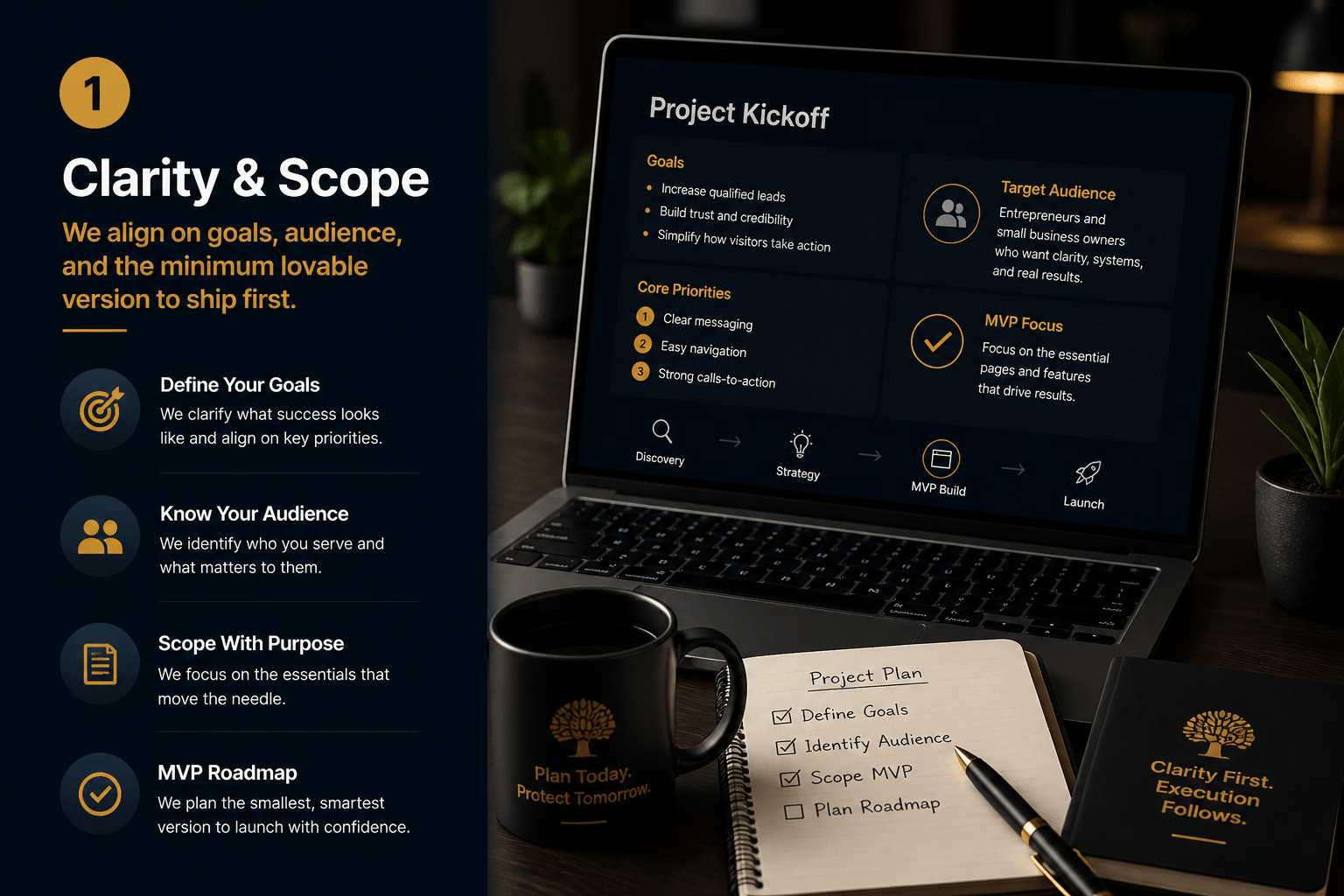 Clarity & Scope