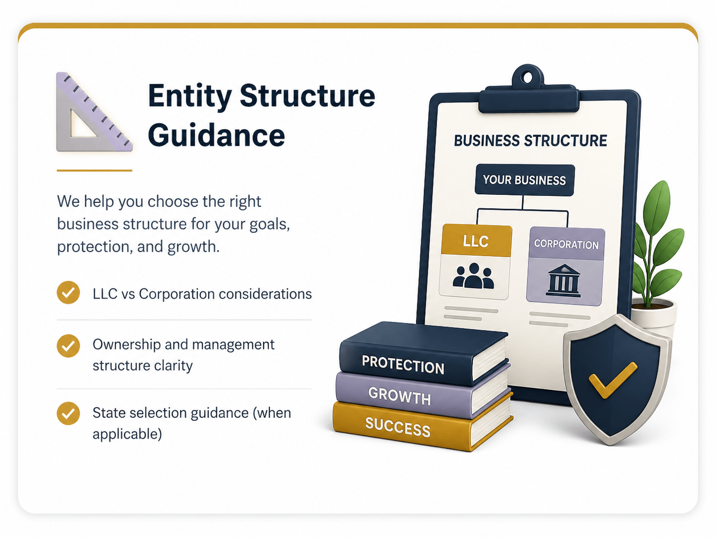 Entity Structure Guidance