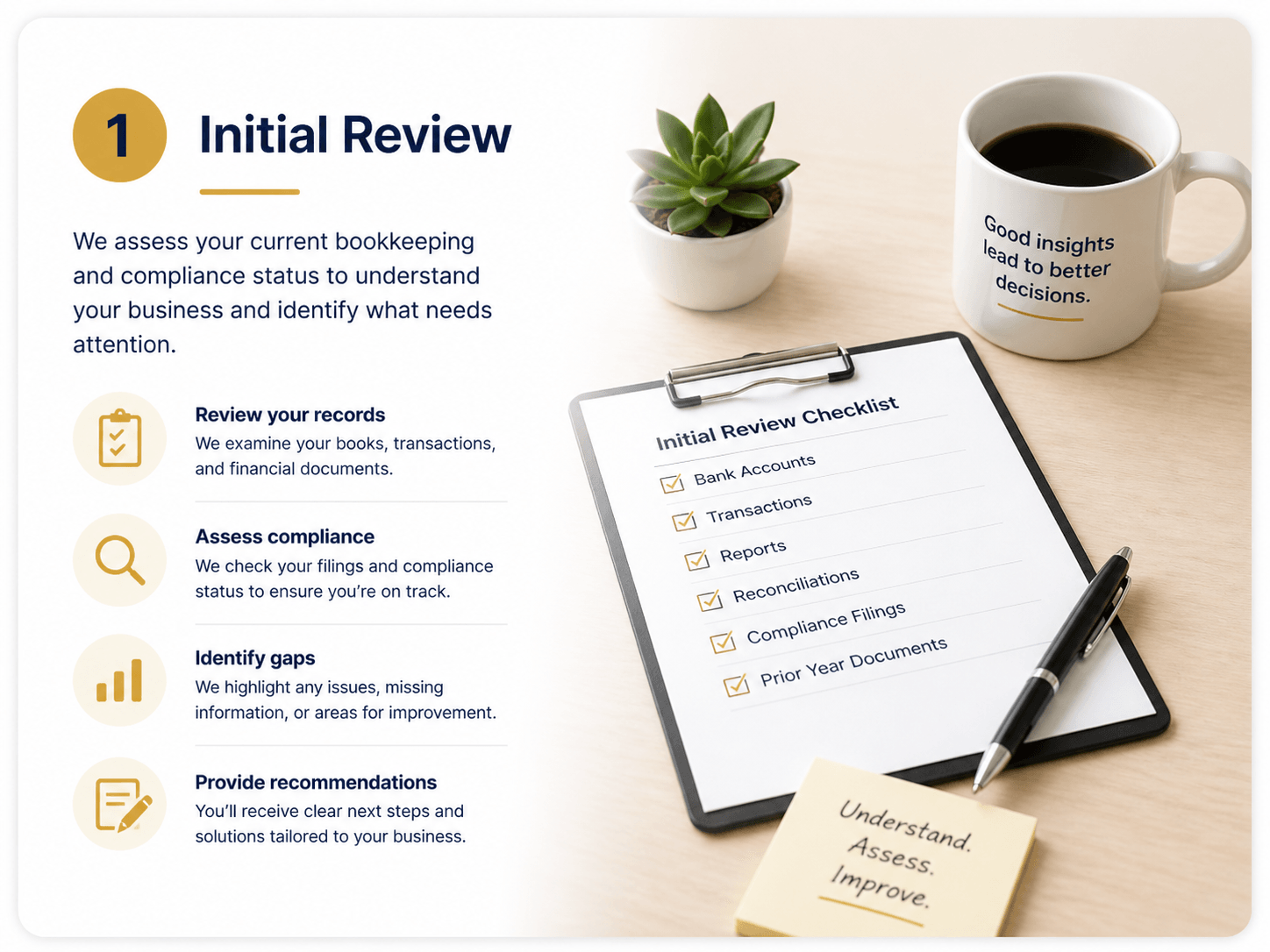 Initial Review