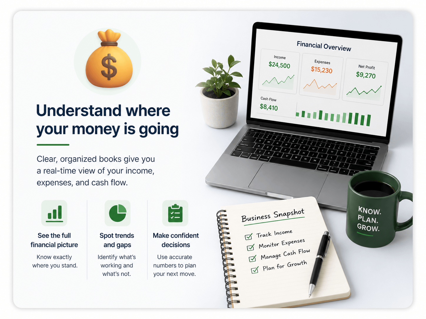 Understand where your money is going