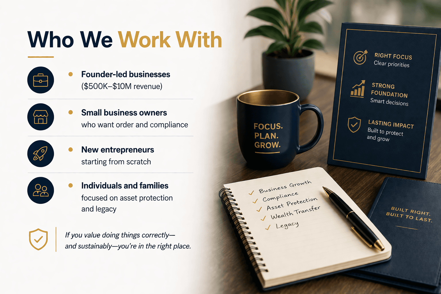 Who we work with
