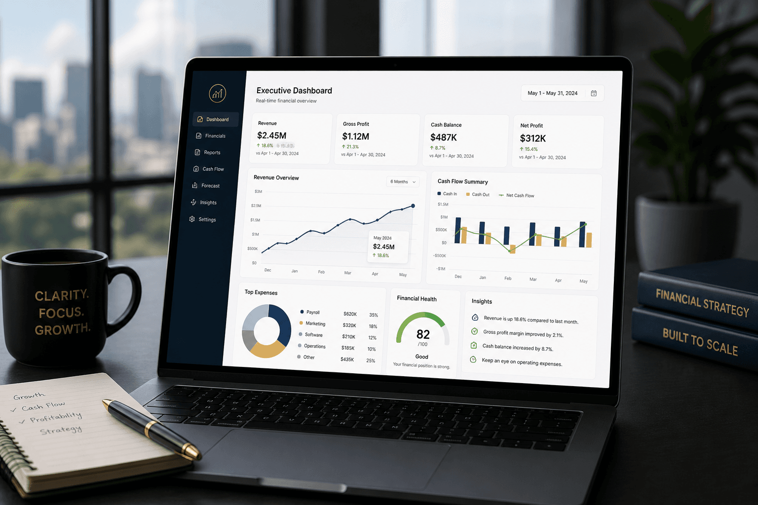 Fractional CFO services — financial visibility and control